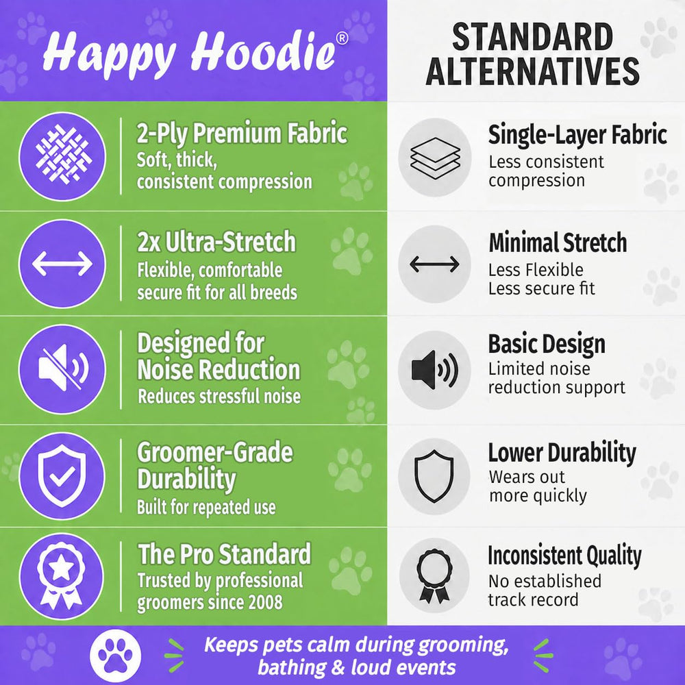 ZONI PETS Happy Hoodie oreilles couvertes diminuant l'exposition sonore