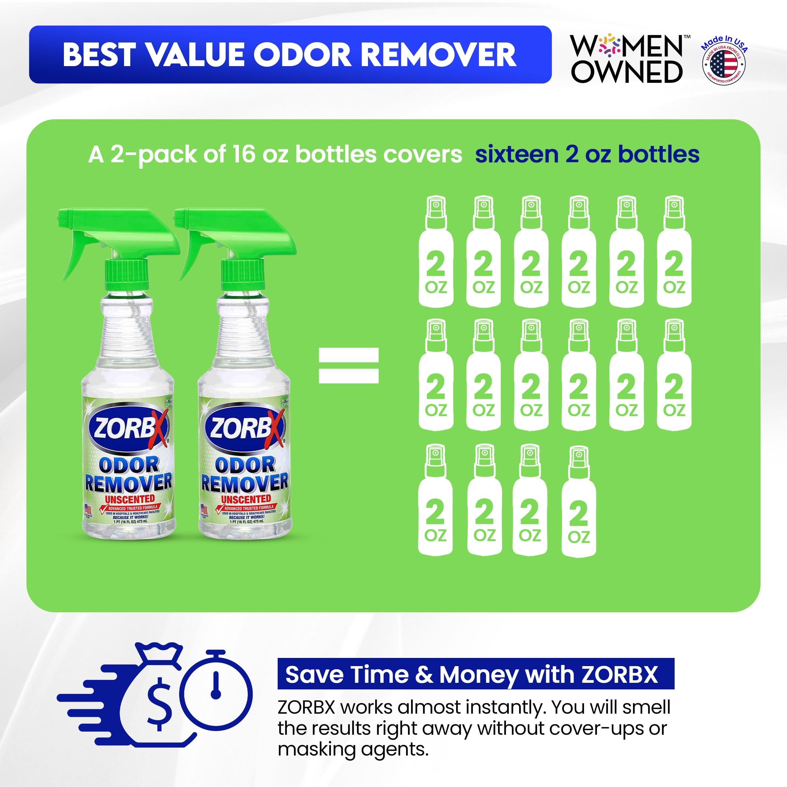 ZORBX spray utilisé dans intérieur de voiture pour neutraliser les odeurs de fumée