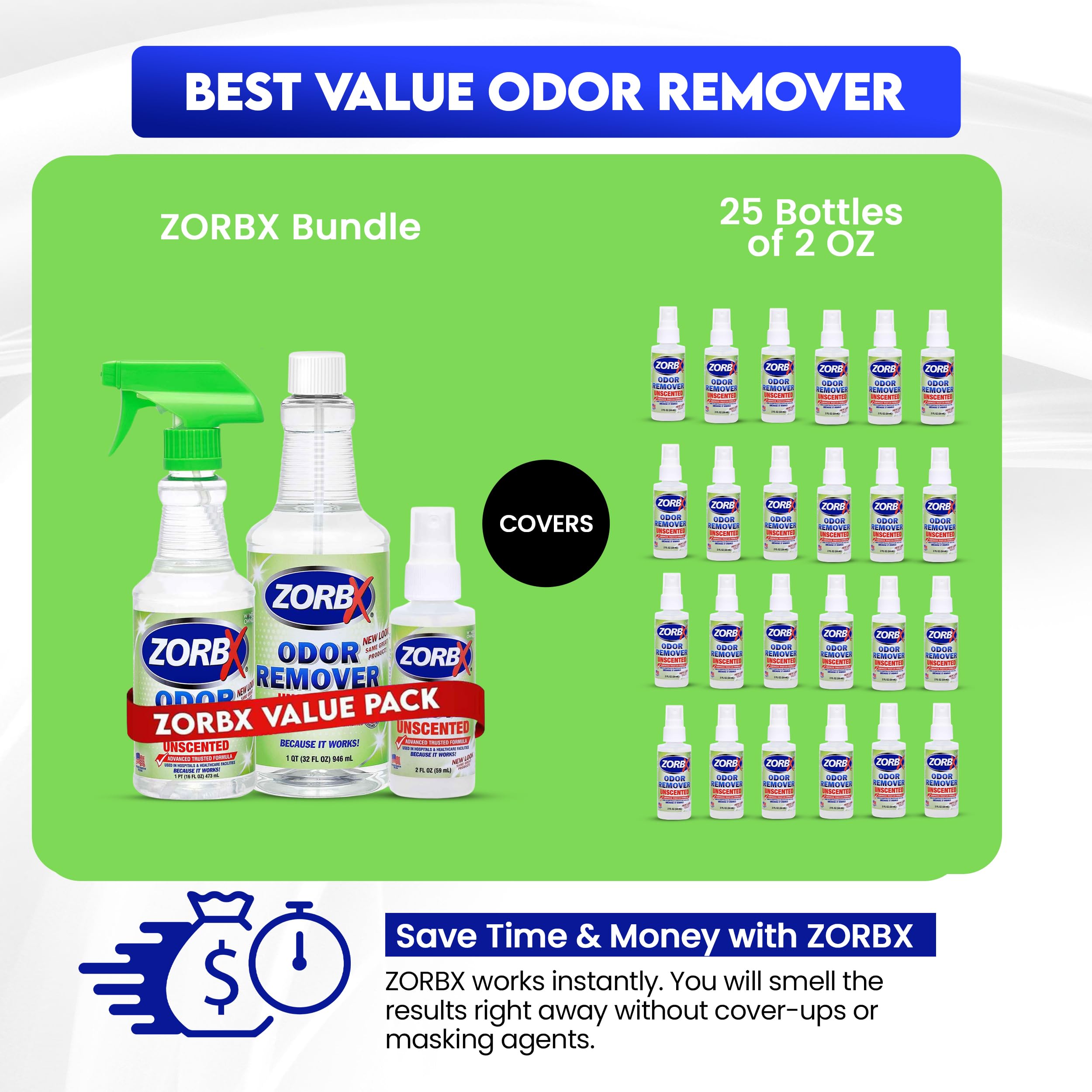 ZORBX situation salle de bain illustrant usage sur surfaces humides
