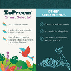 ZuPreem texture des granulés en gros plan pour qualité nutritive visible