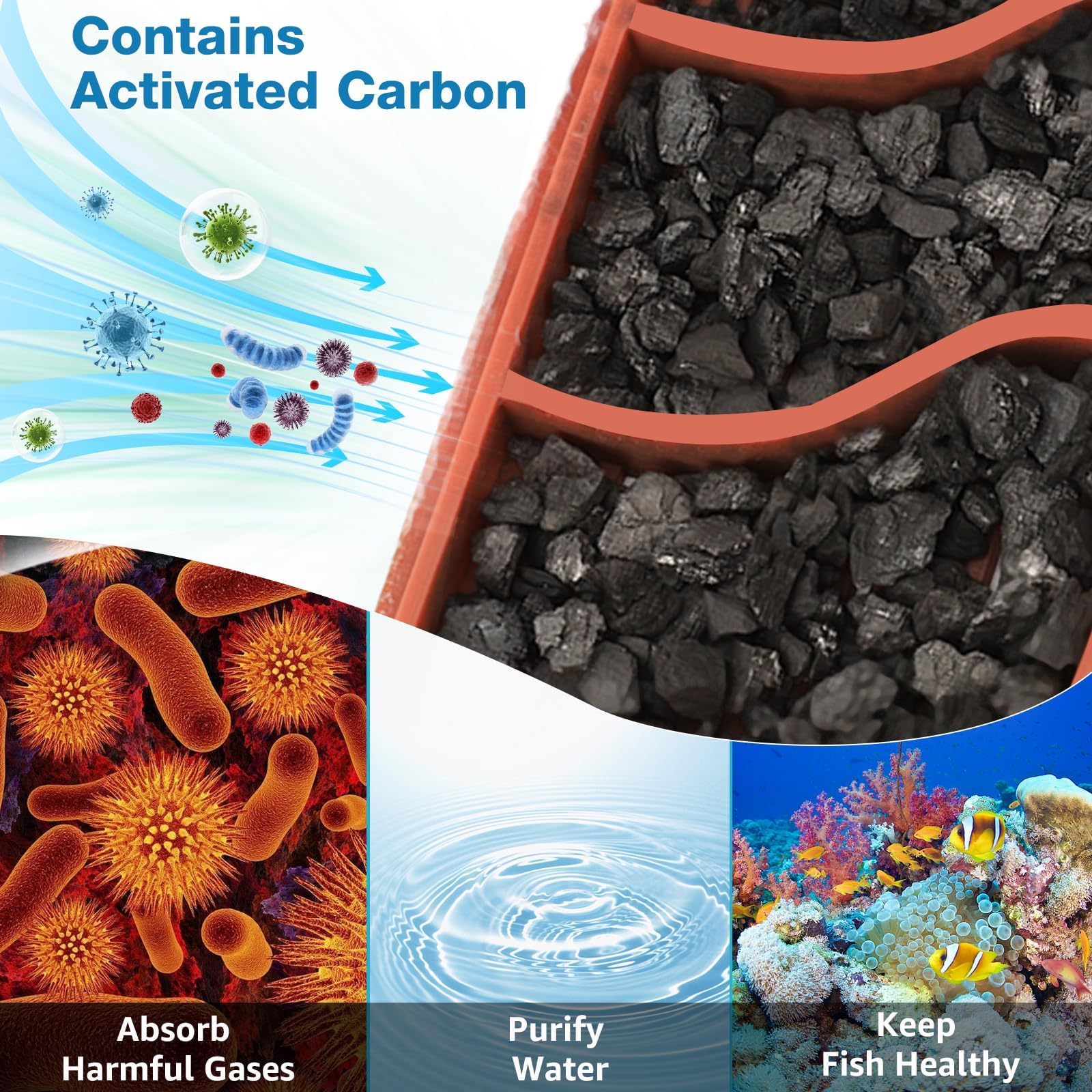 Zuqqony cartouche installée dans filtre Tetra Whisper 3i pour filtration fiable