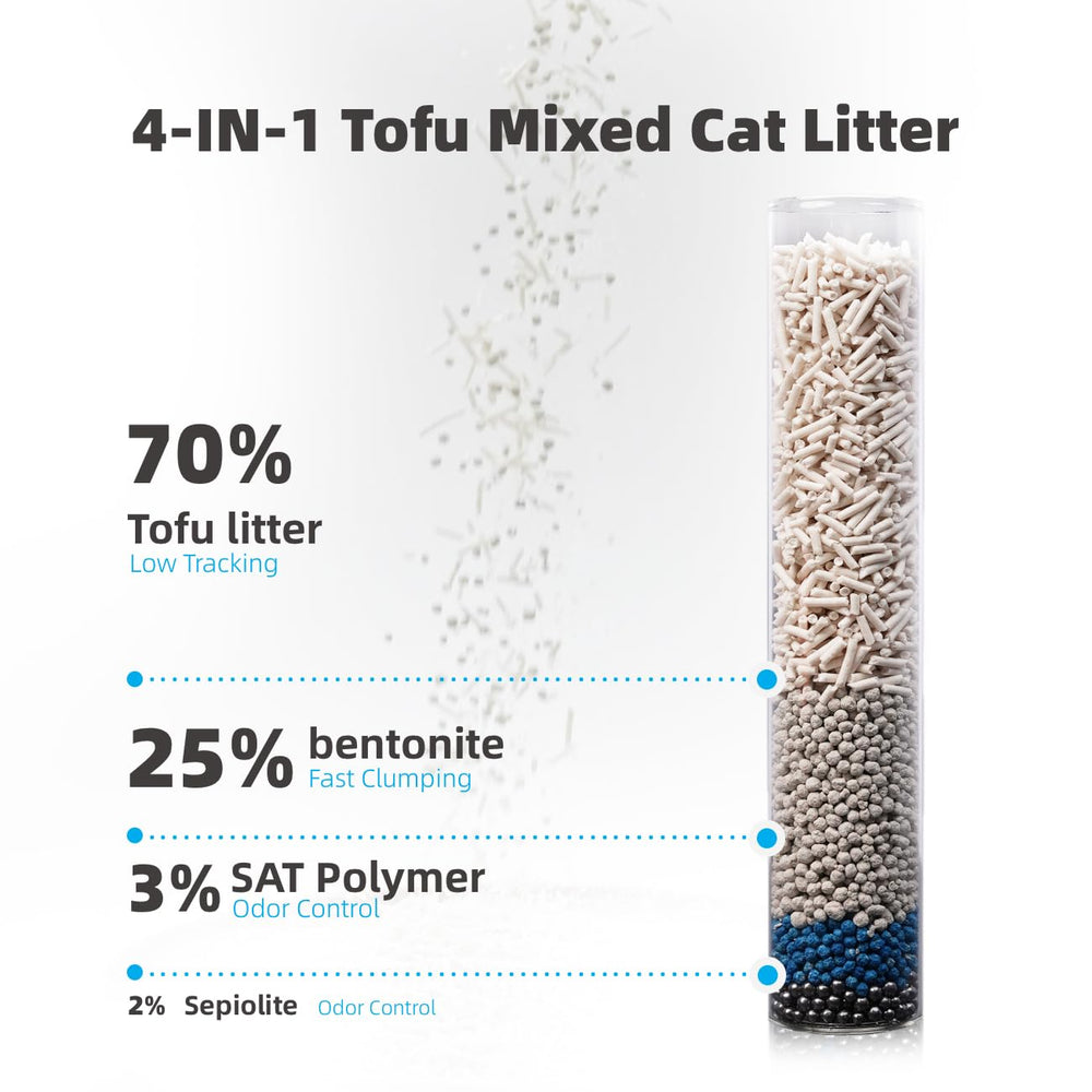 Zutto Nyan granules gros plan montrant texture et faible poussière