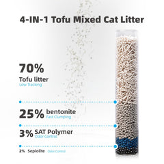 Zutto Nyan granules gros plan montrant texture et faible poussière