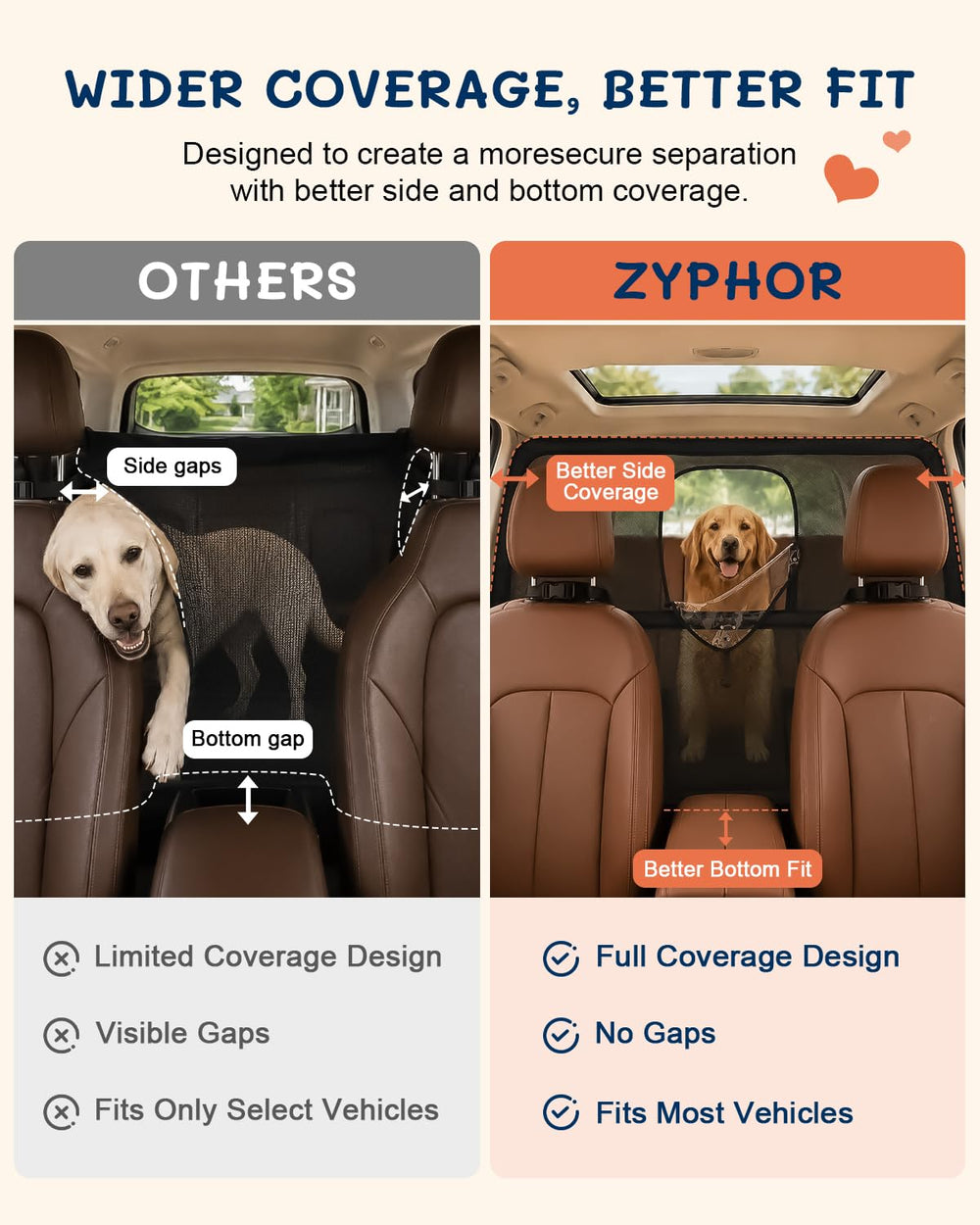 Zyphor accessoires inclus poches et crochets organisant les essentiels en voyage
